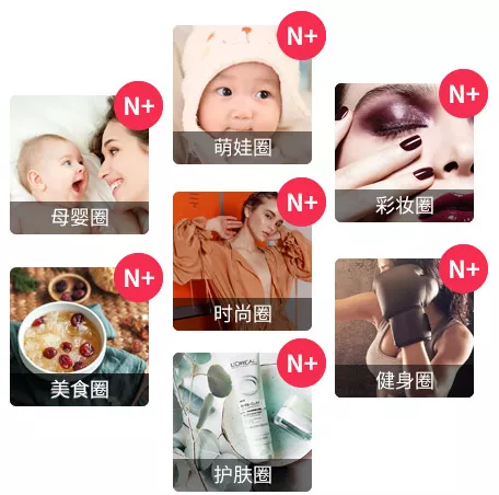 小红书推广策略网红种草推荐